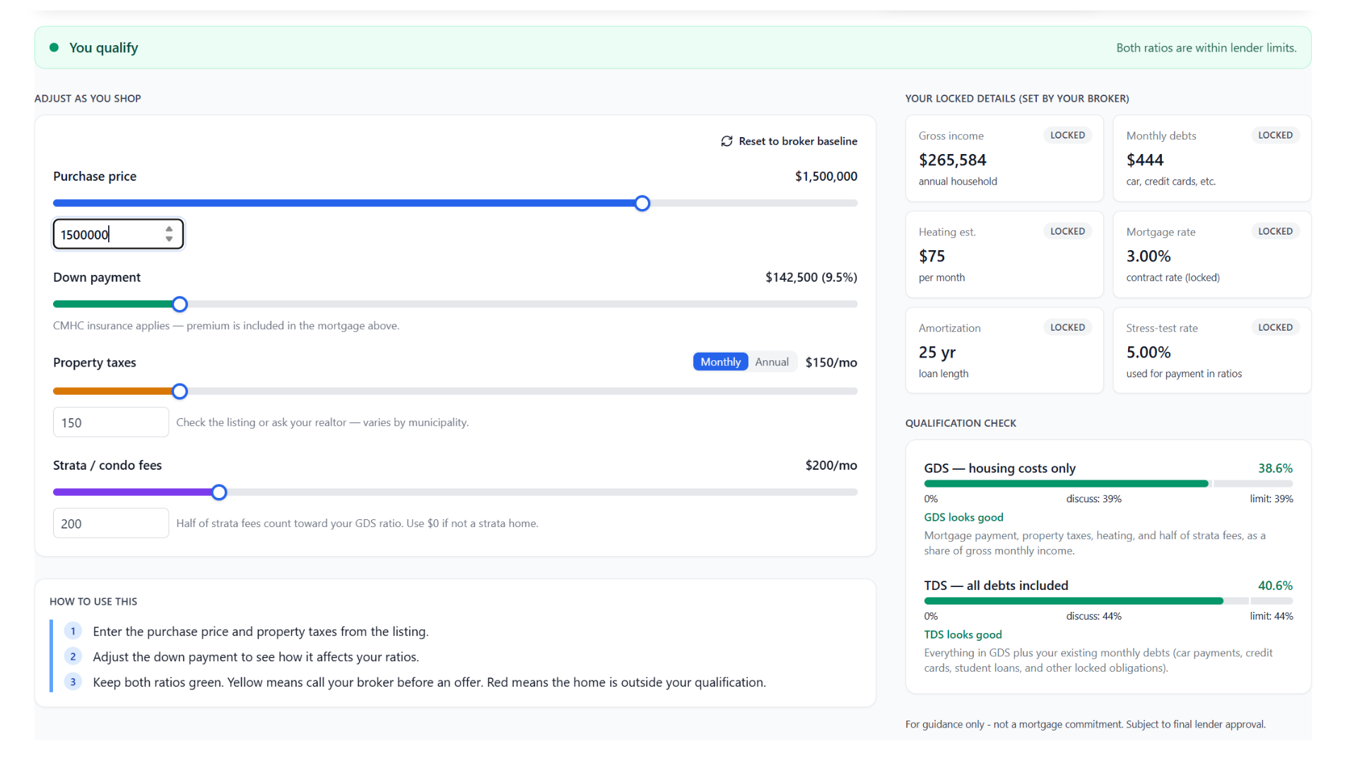 Broki client qualification calculator with GDS and TDS ratios
