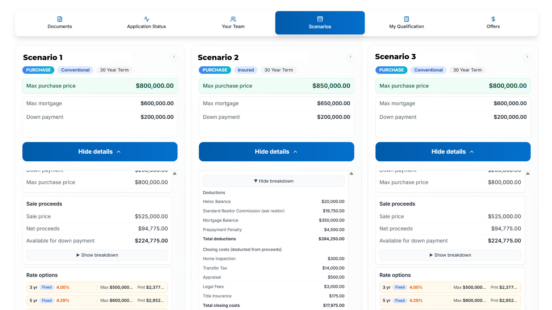 Broki side-by-side mortgage scenario comparison