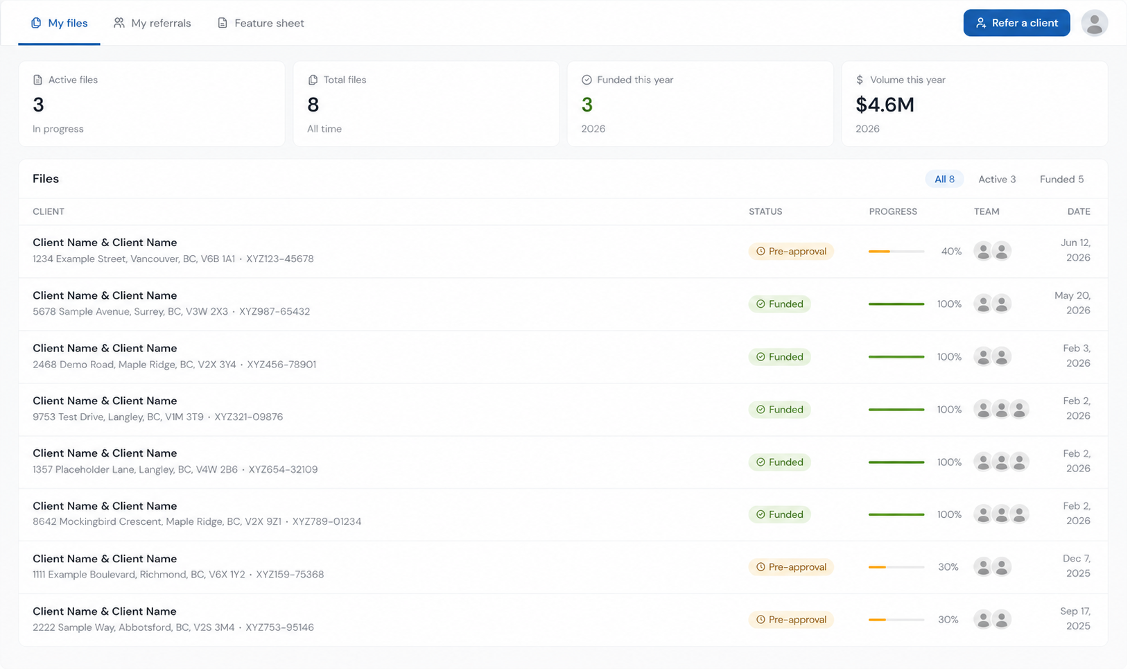 Broki partner portal showing referred files and lifetime stats